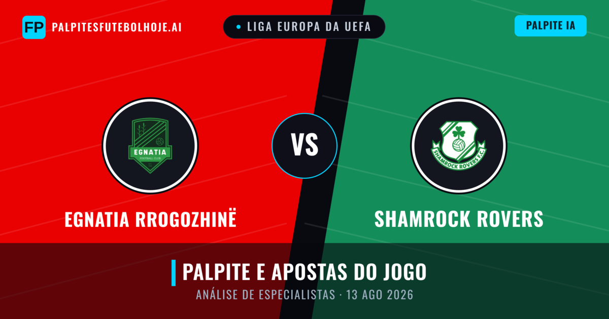 Egnatia Rrogozhinë vs Shamrock Rovers — prognóstico e prévia do jogo