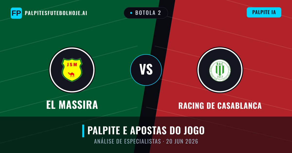 El Massira vs Racing de Casablanca — prognóstico e prévia do jogo