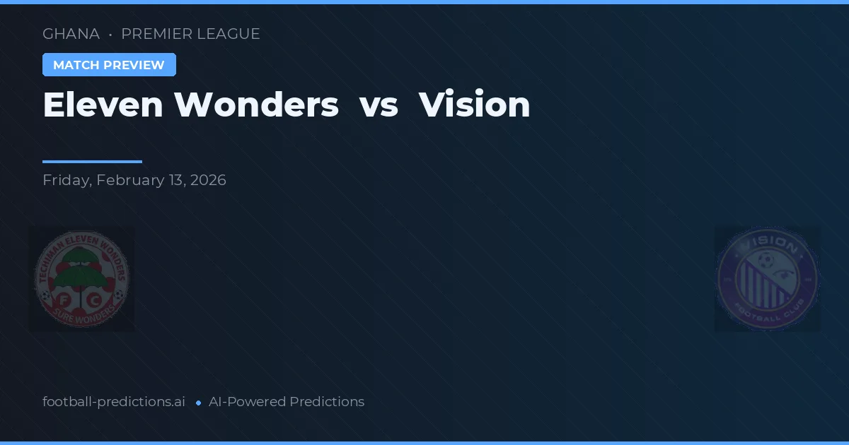 Eleven Wonders vs Visão — prognóstico e prévia do jogo