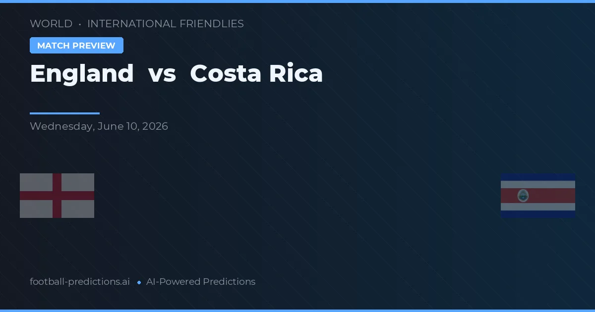 Inglaterra vs Costa Rica — prognóstico e prévia do jogo