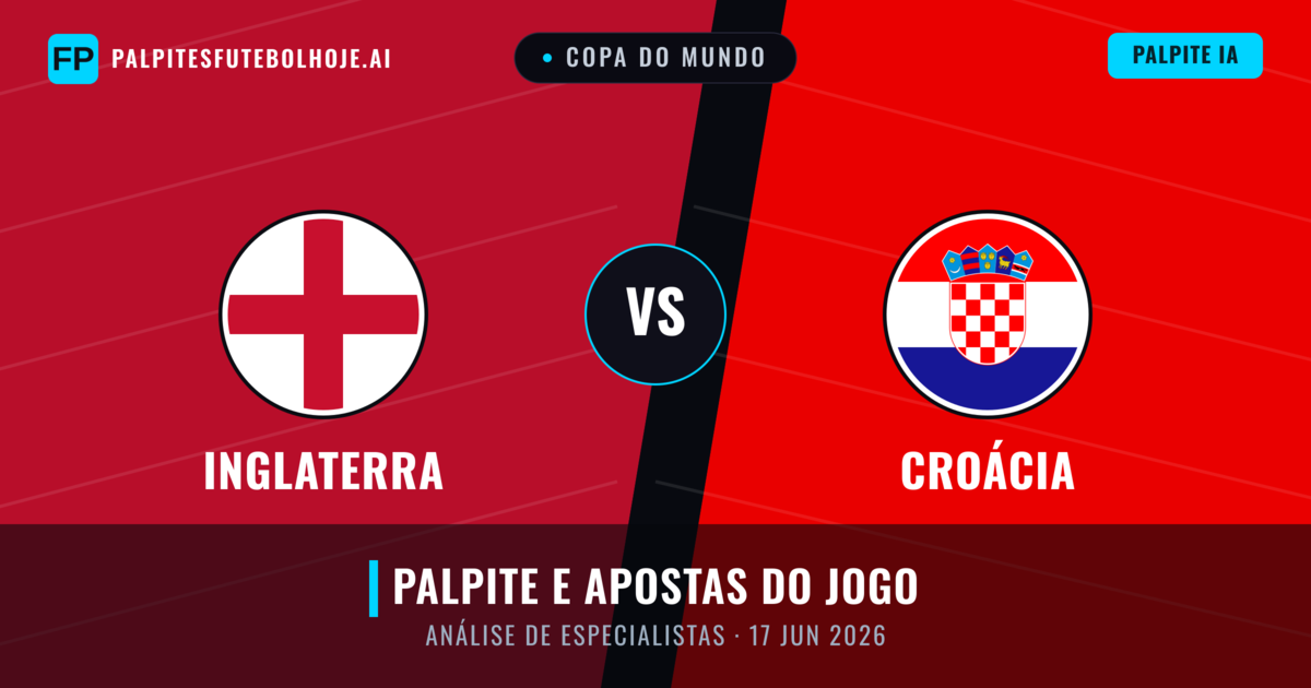 Inglaterra vs Croácia — prognóstico e prévia do jogo