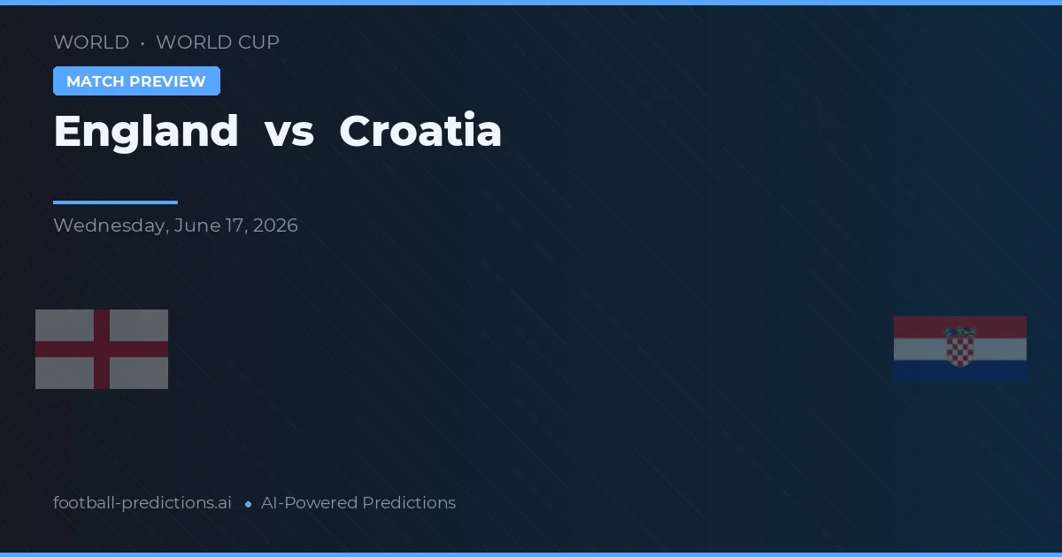 Inglaterra vs Croácia — prognóstico e prévia do jogo