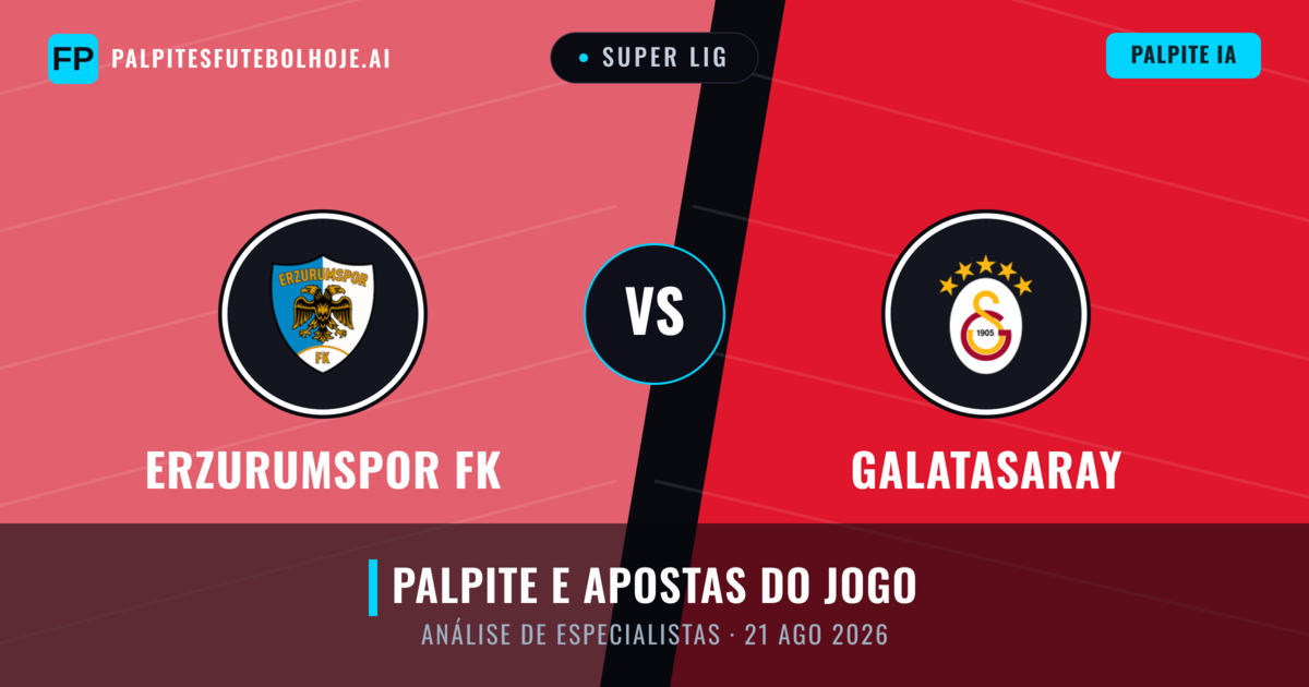 Erzurumspor FK vs Galatasaray — prognóstico e prévia do jogo