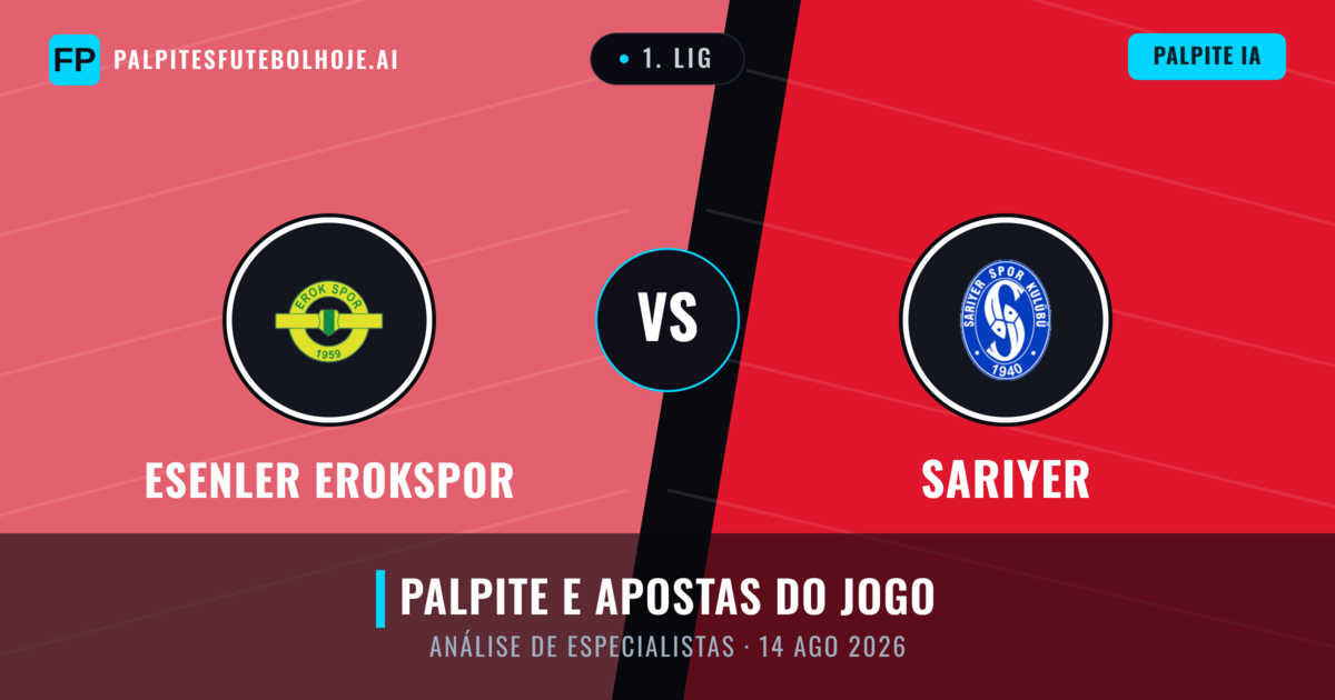 Esenler Erokspor vs Sarıyer — prognóstico e prévia do jogo