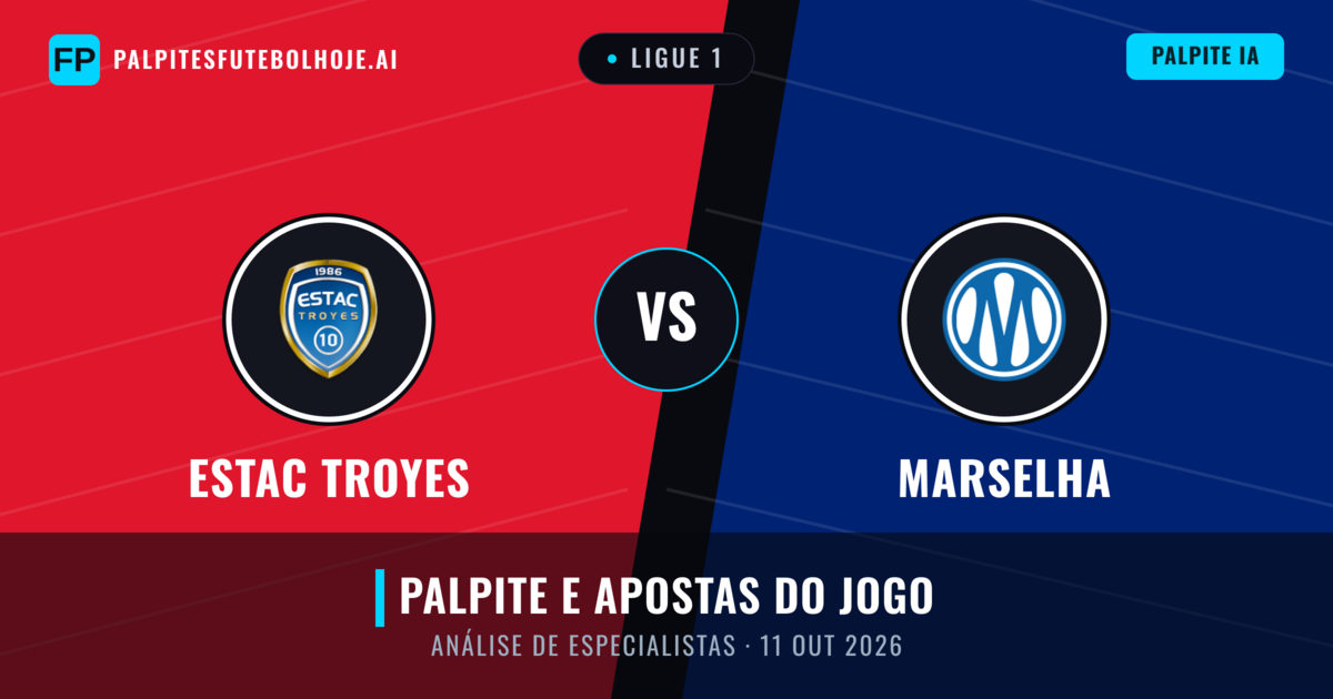 Estac Troyes vs Marselha — prognóstico e prévia do jogo