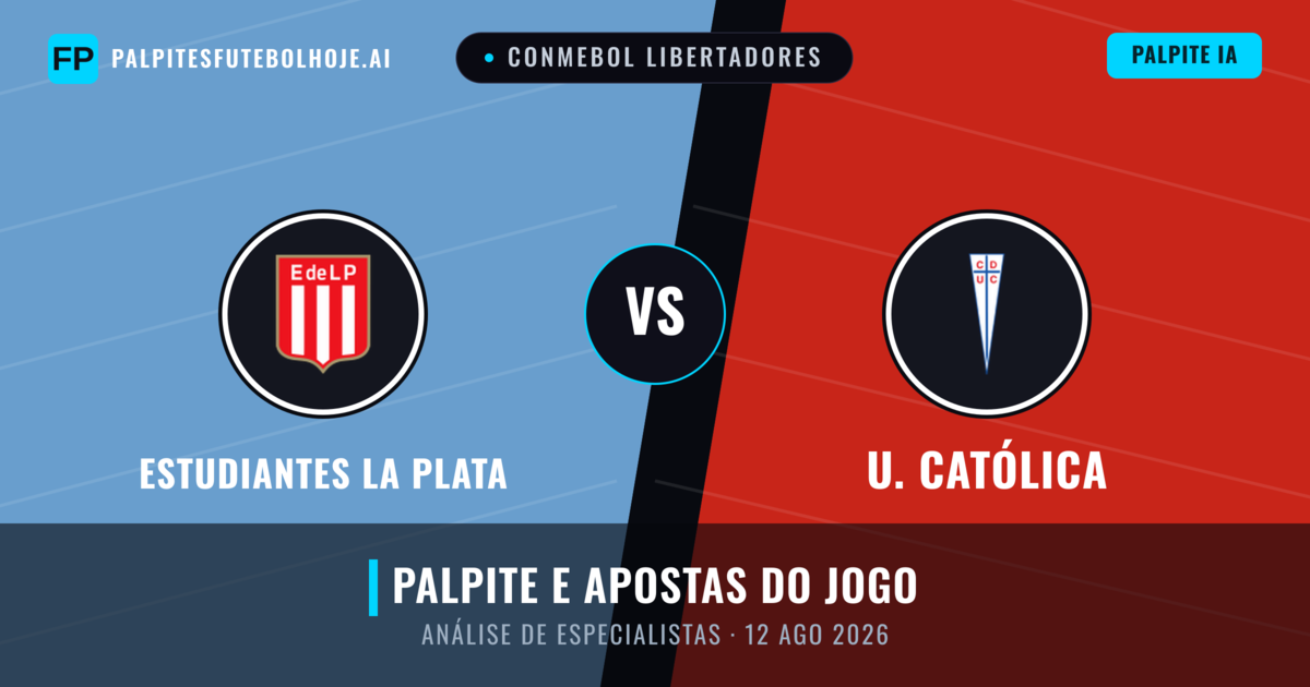 Estudiantes La Plata vs U. Católica — prognóstico e prévia do jogo