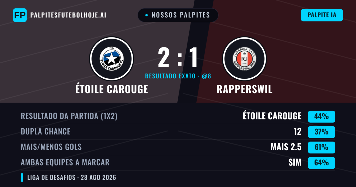 Nossos palpites: Étoile Carouge vs Rapperswil — Étoile Carouge — Vencer (49%); Mais 2.5; Ambos marcam: Sim