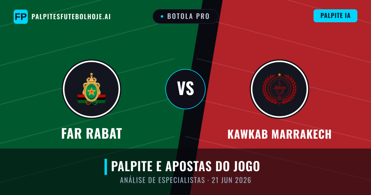 FAR Rabat vs Kawkab Marrakech — prognóstico e prévia do jogo
