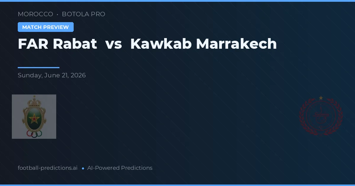 FAR Rabat vs Kawkab Marrakech — prognóstico e prévia do jogo