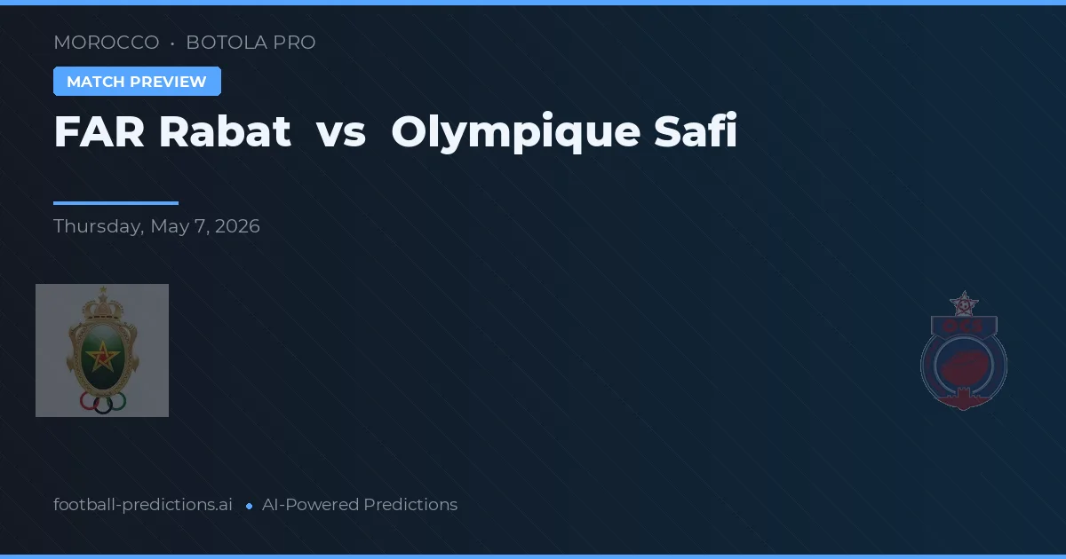 FAR Rabat vs Olympique Safi — prognóstico e prévia do jogo
