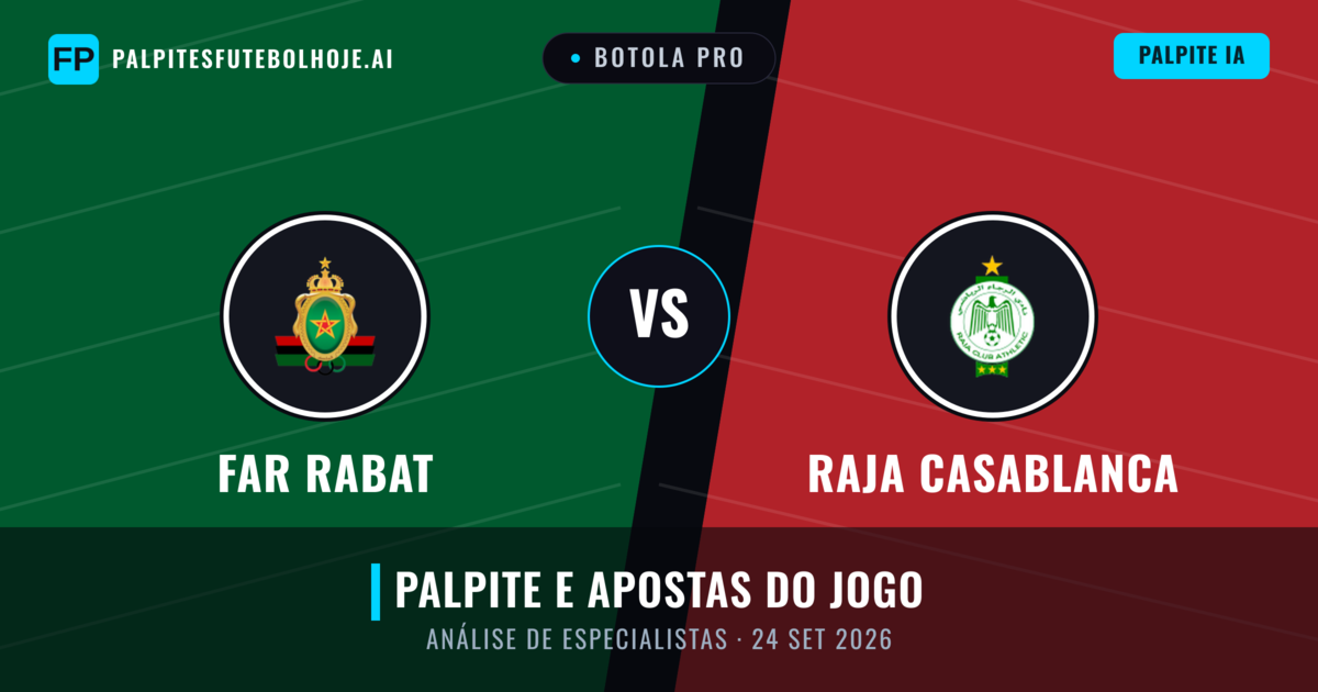 FAR Rabat vs Raja Casablanca — prognóstico e prévia do jogo