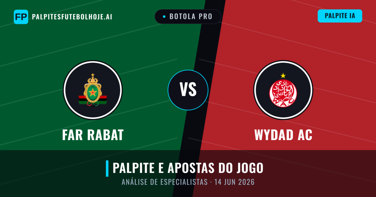 FAR Rabat vs Wydad AC — prognóstico e prévia do jogo