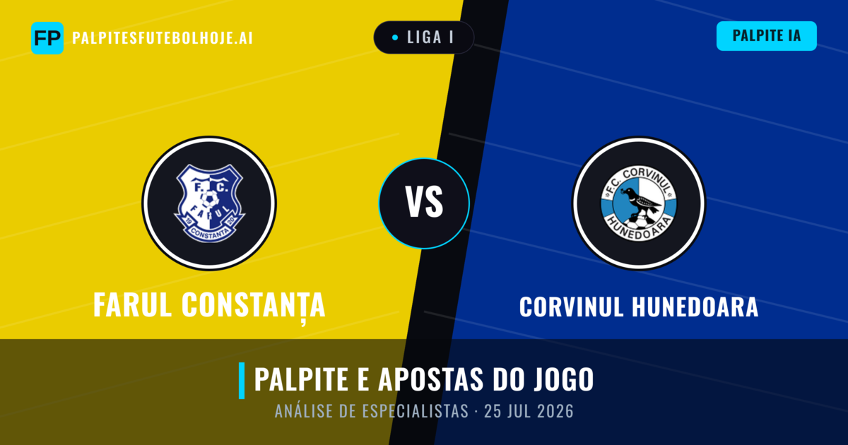 Farul Constanța vs Corvinul Hunedoara — prognóstico e prévia do jogo