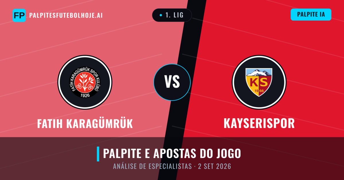 Fatih Karagümrük vs Kayserispor — prognóstico e prévia do jogo