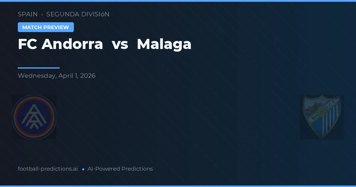 FC Andorra vs Málaga — prognóstico e prévia do jogo