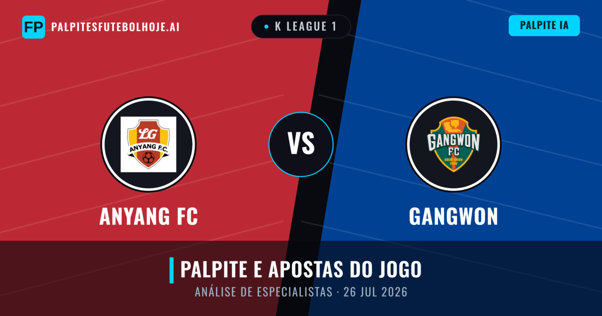 Anyang FC vs Gangwon — prognóstico e prévia do jogo