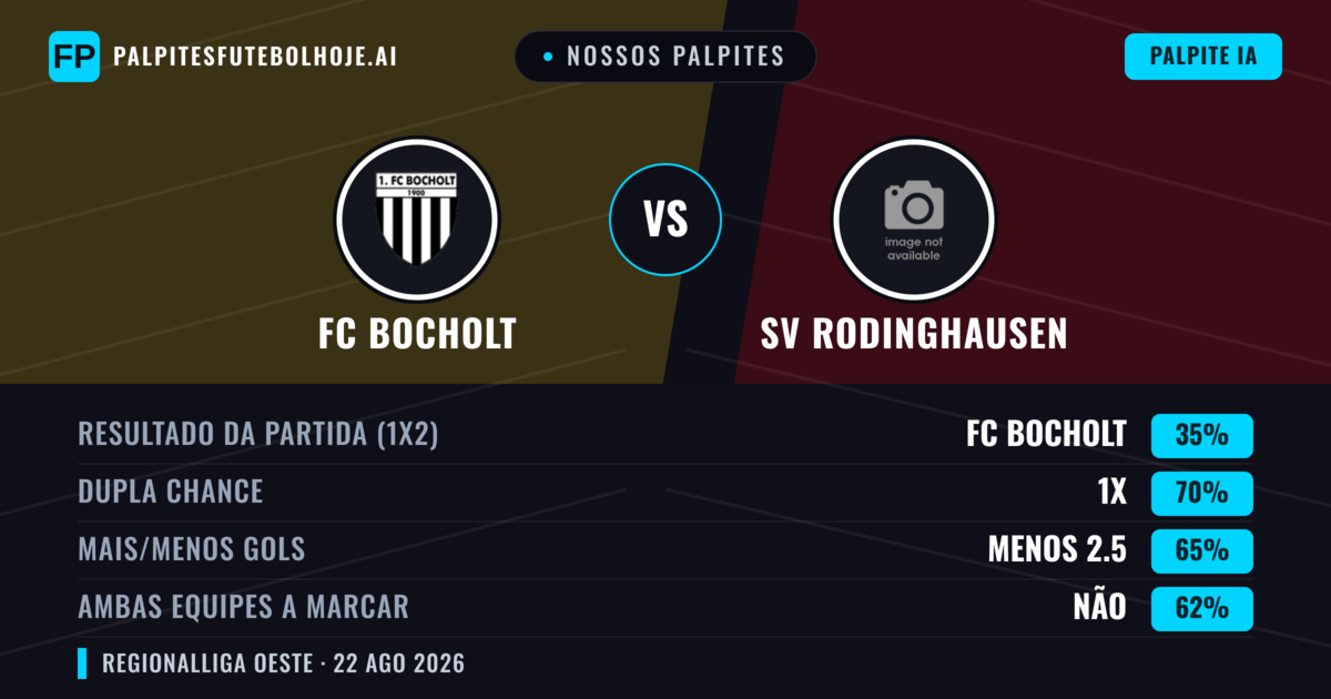 Nossos palpites: FC Bocholt vs SV Rodinghausen — FC Bocholt — Vencer (39%); Mais 2.5; Ambos marcam: Sim