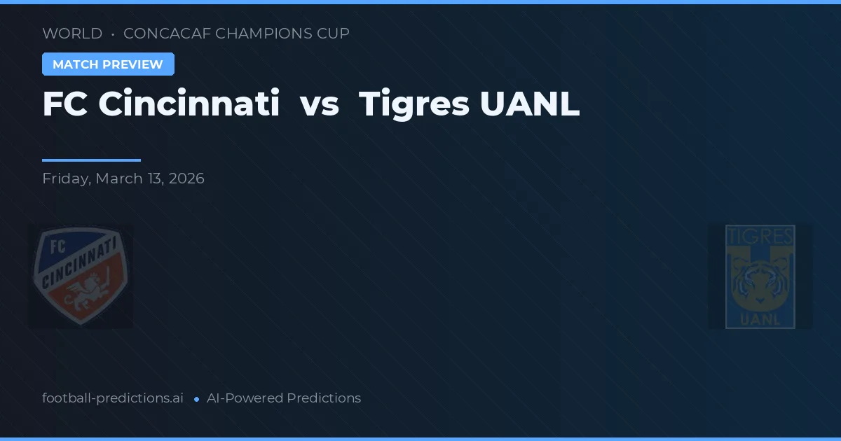 FC Cincinnati vs Tigres UANL — prognóstico e prévia do jogo