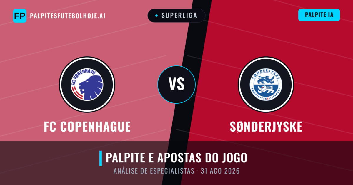 FC Copenhague vs Sønderjyske — prognóstico e prévia do jogo