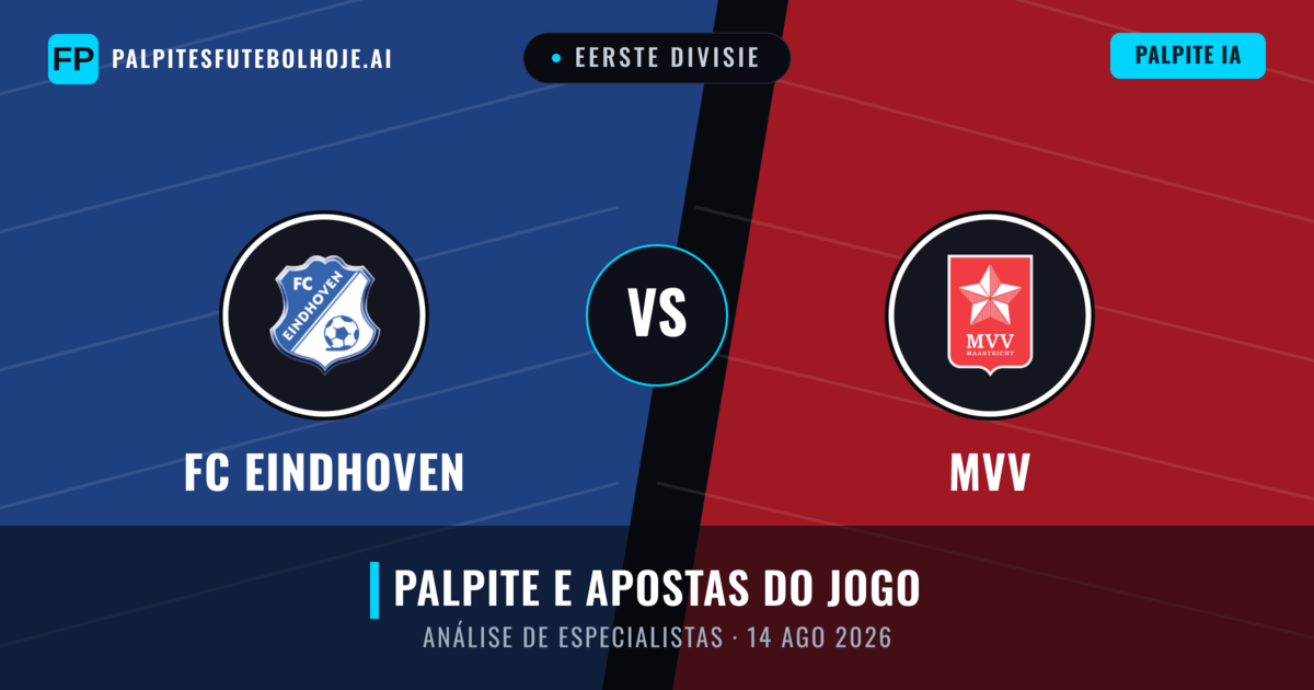 FC Eindhoven vs MVV — prognóstico e prévia do jogo