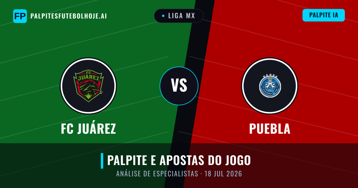 FC Juárez vs Puebla — prognóstico e prévia do jogo