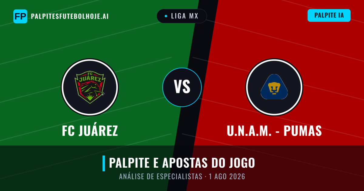 FC Juárez vs U.N.A.M. - Pumas — prognóstico e prévia do jogo