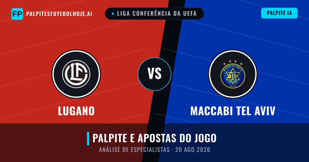 Lugano vs Maccabi Tel Aviv — prognóstico e prévia do jogo