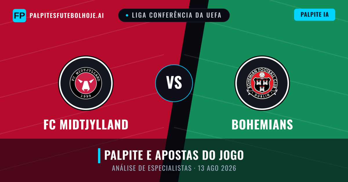 FC Midtjylland vs Bohemians — prognóstico e prévia do jogo