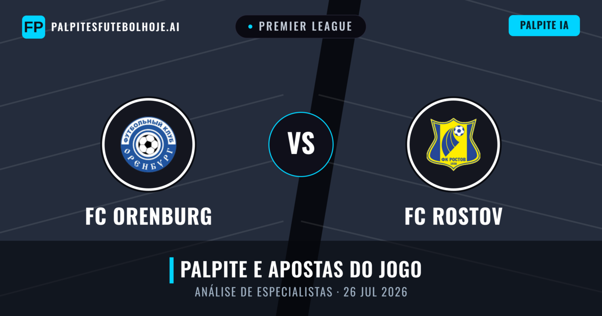 FC Orenburg vs FC Rostov — prognóstico e prévia do jogo