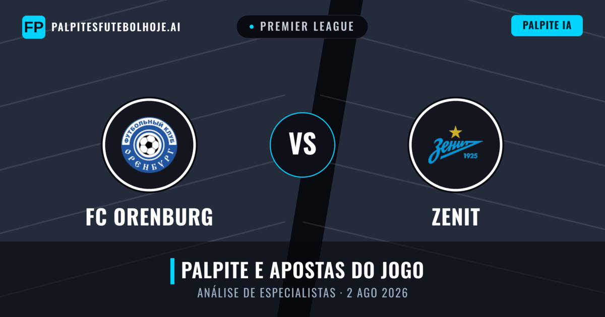 FC Orenburg vs Zenit — prognóstico e prévia do jogo