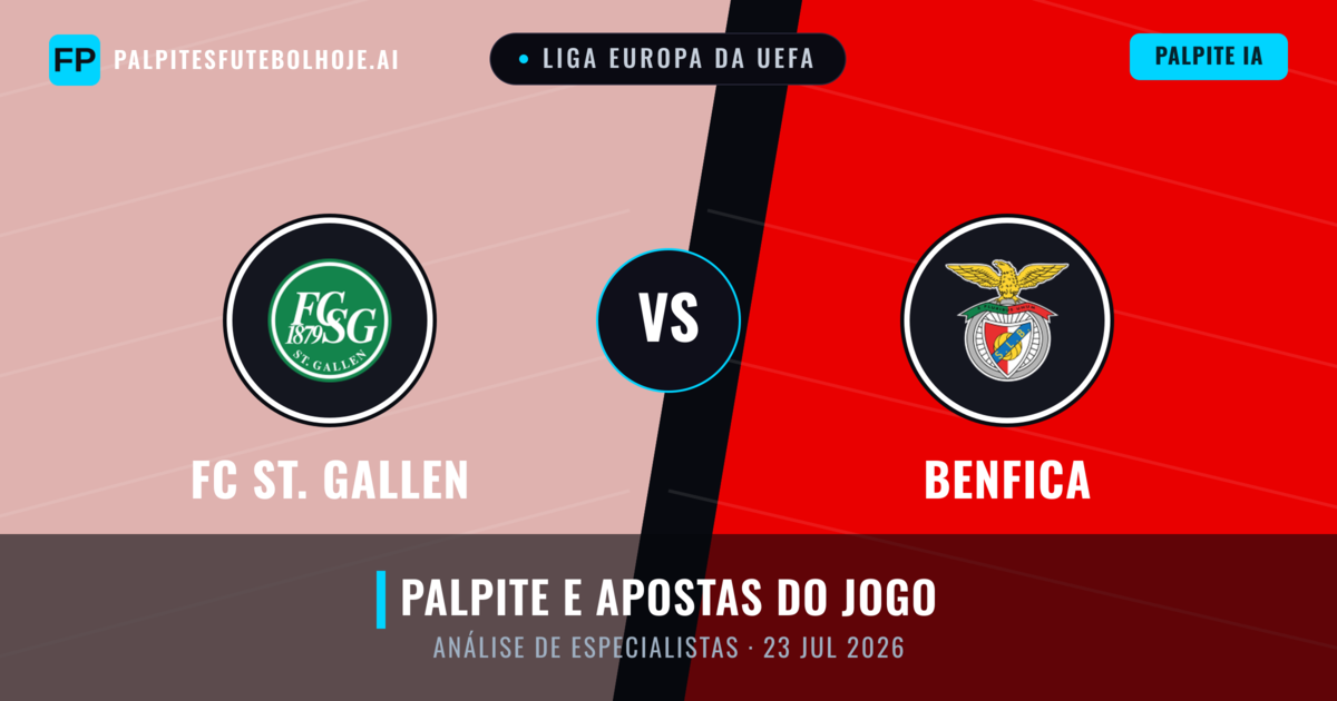 FC St. Gallen vs Benfica — prognóstico e prévia do jogo