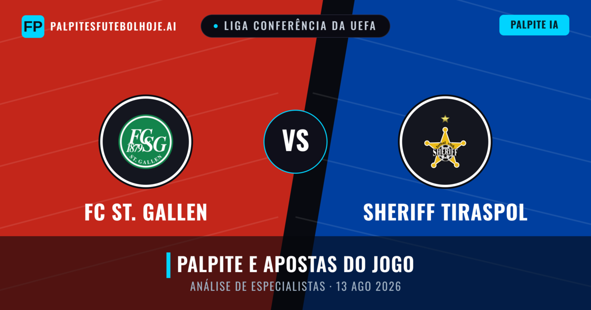 FC St. Gallen vs Sheriff Tiraspol — prognóstico e prévia do jogo