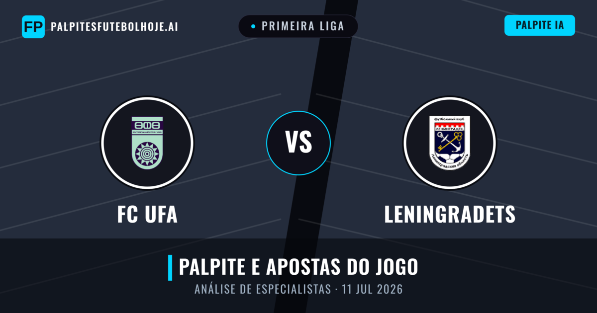 FC UFA vs Leningradets — prognóstico e prévia do jogo