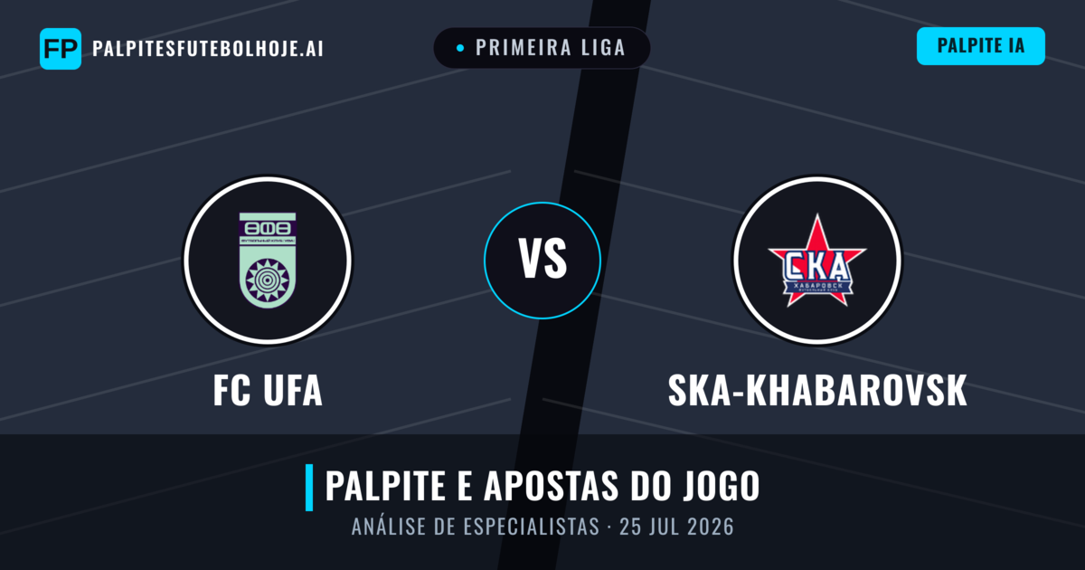 FC UFA vs Ska-Khabarovsk — prognóstico e prévia do jogo