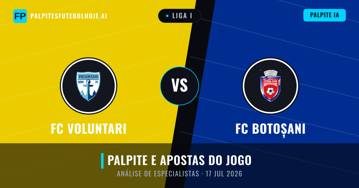 FC Voluntari vs FC Botoșani — prognóstico e prévia do jogo