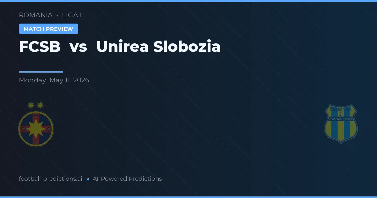 FCSB vs Unirea Slobozia — prognóstico e prévia do jogo