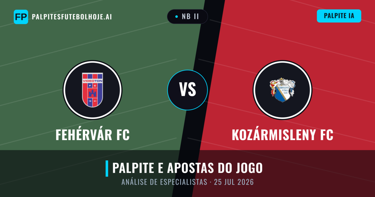 Fehérvár FC vs Kozármisleny FC — prognóstico e prévia do jogo