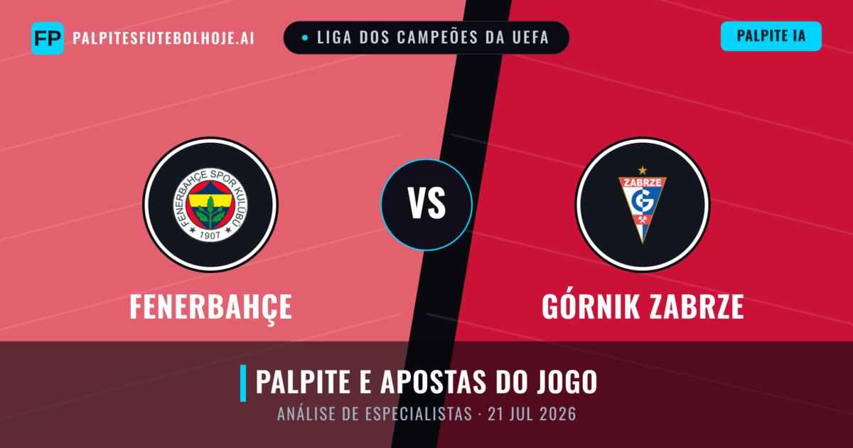 Fenerbahçe vs Górnik Zabrze — prognóstico e prévia do jogo