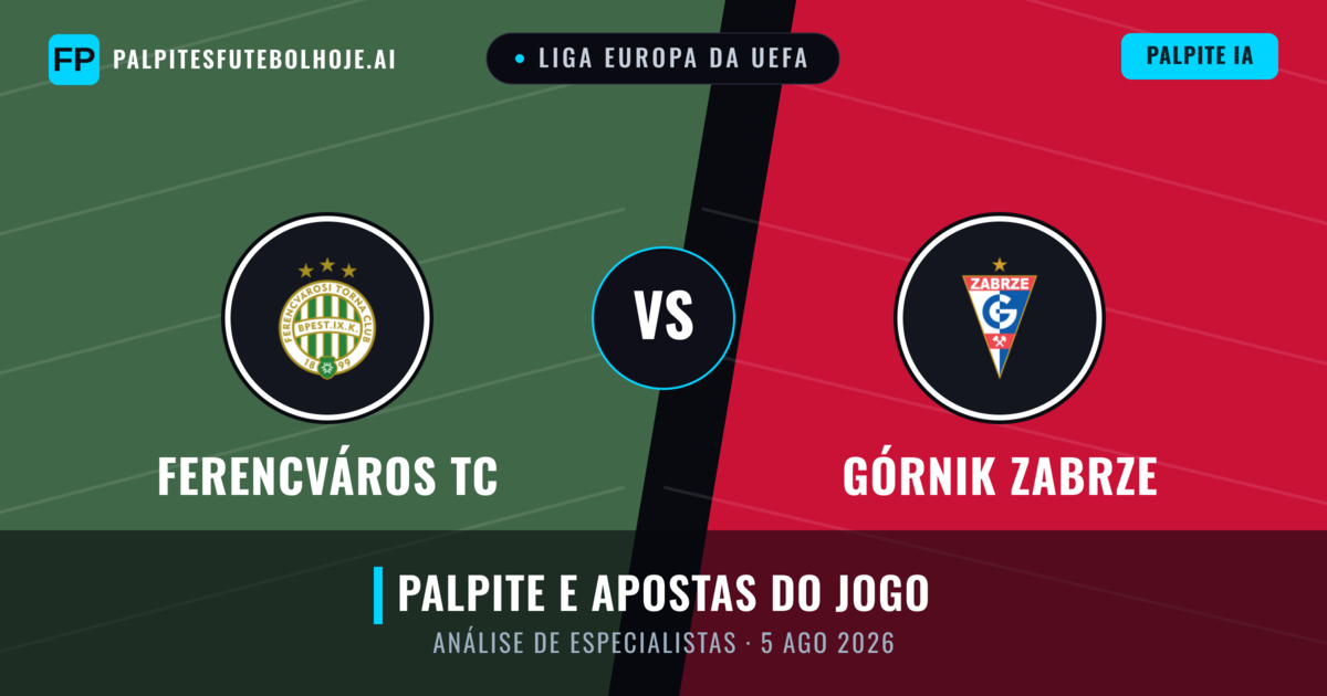 Ferencváros TC vs Górnik Zabrze — prognóstico e prévia do jogo