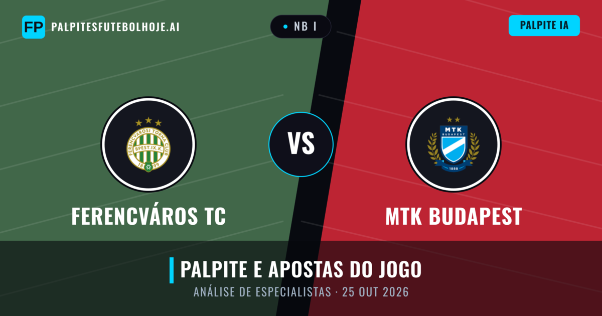 Ferencváros TC vs MTK Budapest — prognóstico e prévia do jogo