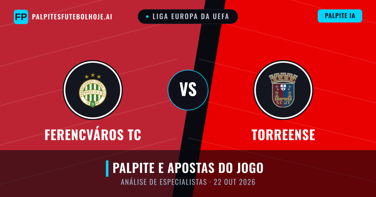 Ferencváros TC vs Torreense — prognóstico e prévia do jogo