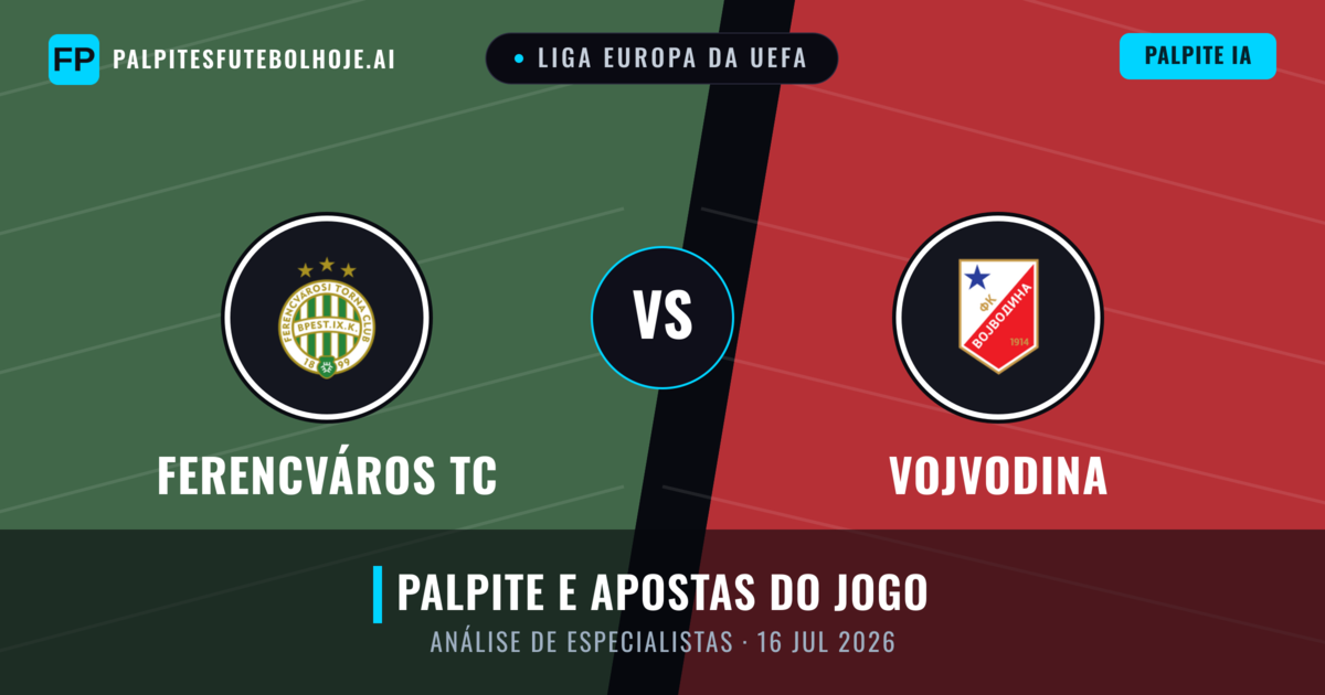 Ferencváros TC vs Vojvodina — prognóstico e prévia do jogo