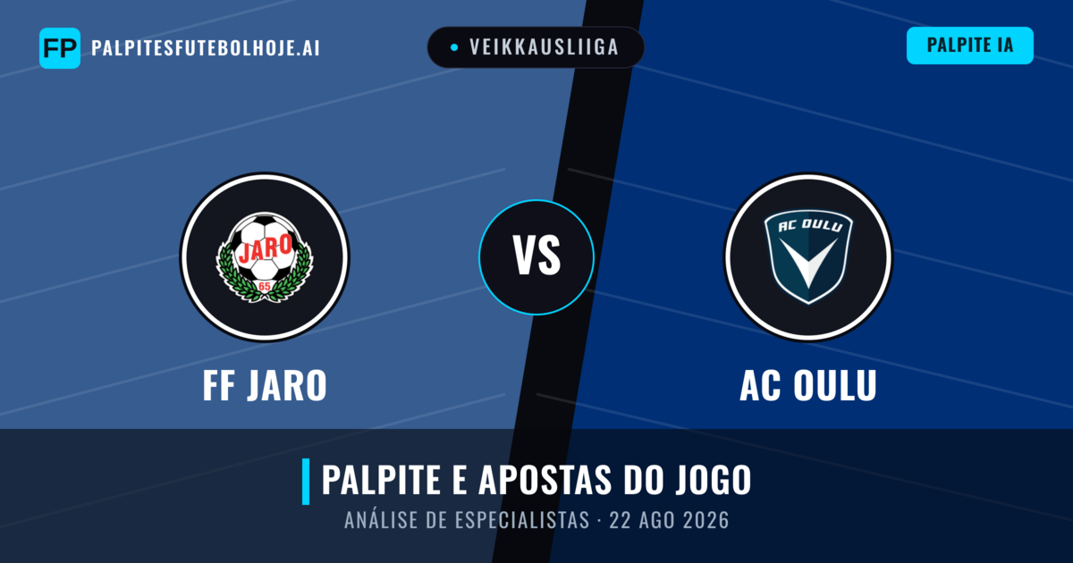 FF Jaro vs AC Oulu — prognóstico e prévia do jogo