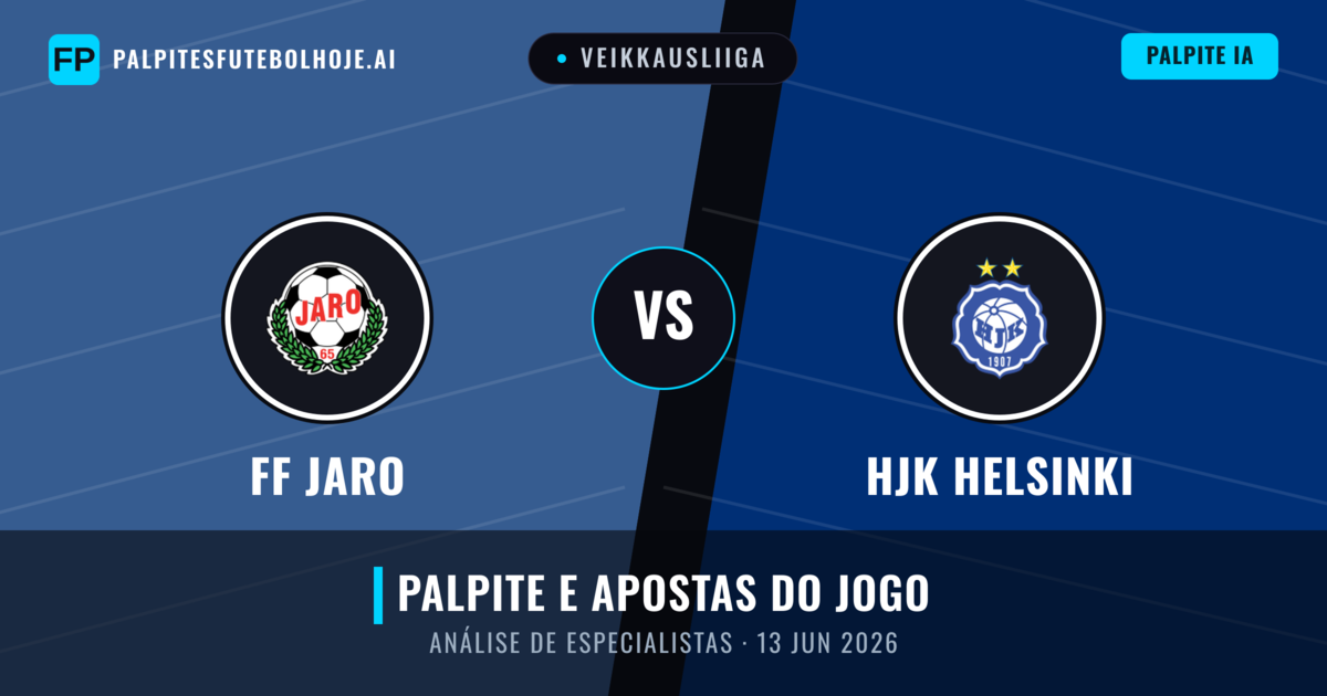 FF Jaro vs HJK Helsinki — prognóstico e prévia do jogo