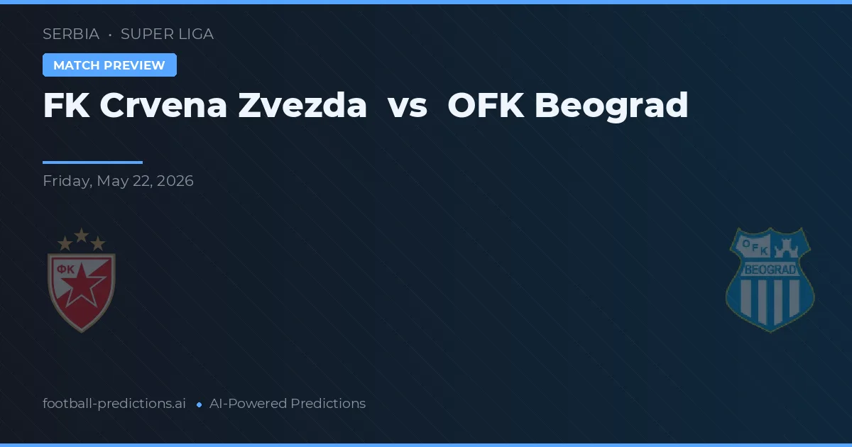 Crvena Zvezda vs OFK Belgrado — prognóstico e prévia do jogo