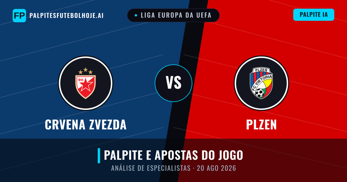 Crvena Zvezda vs Plzen — prognóstico e prévia do jogo