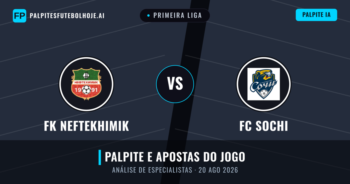 FK Neftekhimik vs FC Sochi — prognóstico e prévia do jogo
