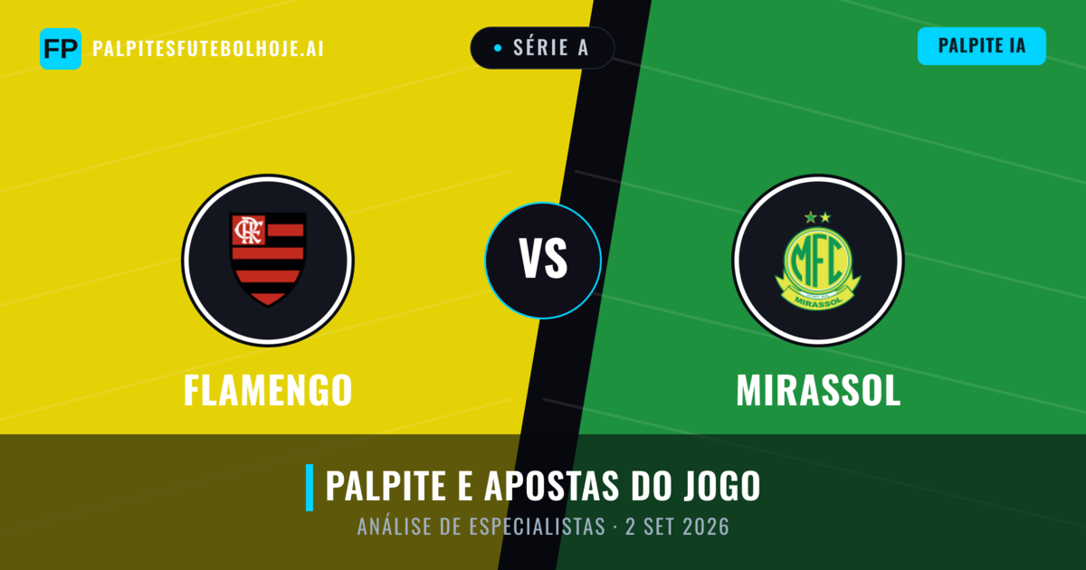 Flamengo vs Mirassol — prognóstico e prévia do jogo