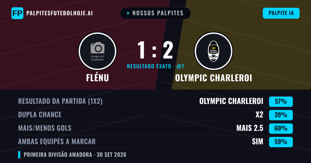 Nossos palpites: Flénu vs Olympic Charleroi — Olympic Charleroi — Vencer (56%); Mais 2.5; Ambos marcam: Sim