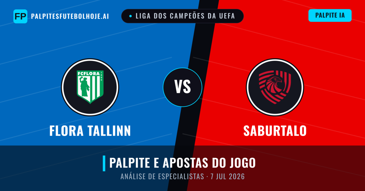 Flora Tallinn vs Saburtalo — prognóstico e prévia do jogo